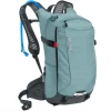 Camelbak Trinkrucksack Women's M.U.L.E. Pro 14 Mineral Blue/charcoal